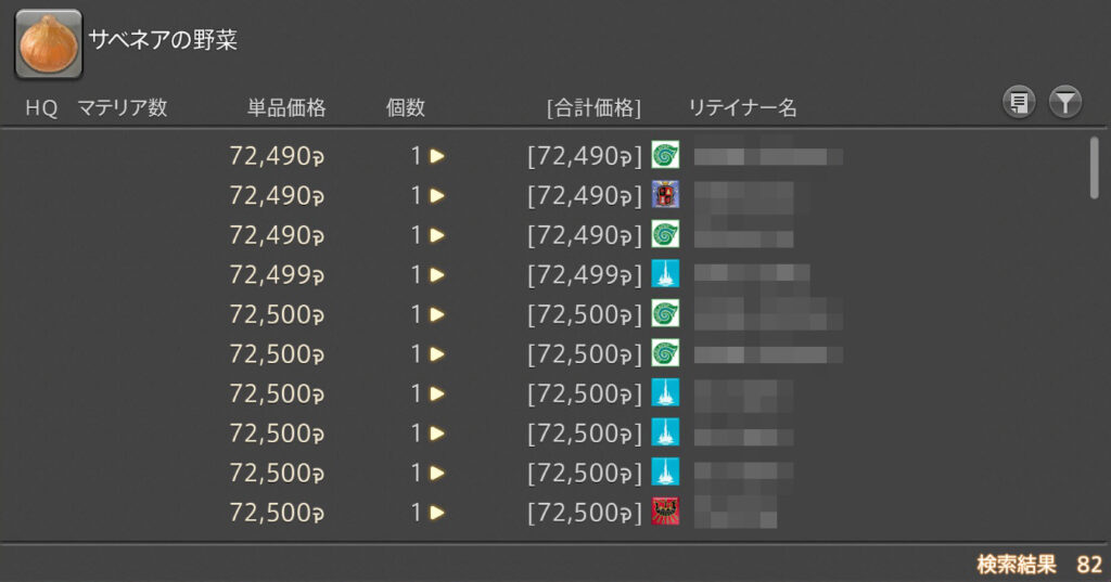 サベネアの野菜のマケボ価格（安い時）